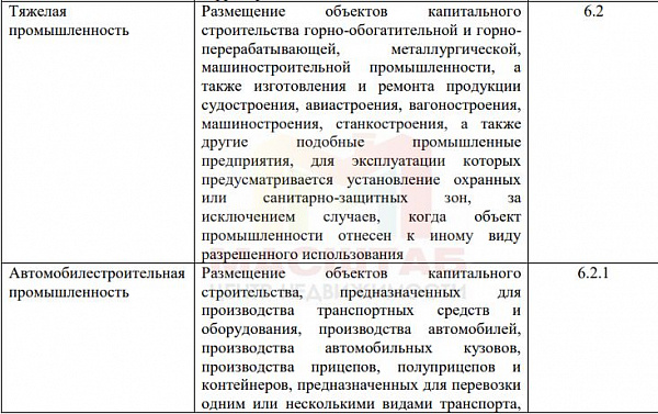 Ускуля