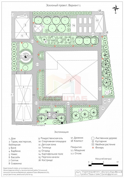 КП Горки 5 12, 3 сотки ИЖС